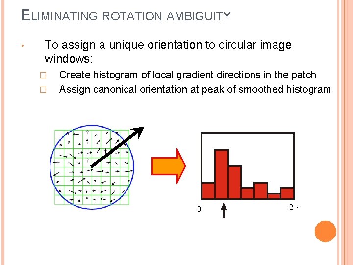 ELIMINATING ROTATION AMBIGUITY • To assign a unique orientation to circular image windows: �