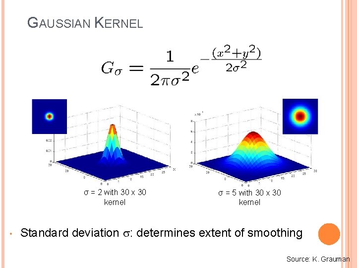 GAUSSIAN KERNEL σ = 2 with 30 x 30 kernel • σ = 5