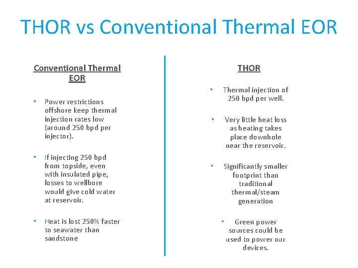 THOR vs Conventional Thermal EOR THOR Conventional Thermal EOR • • • Power restrictions
