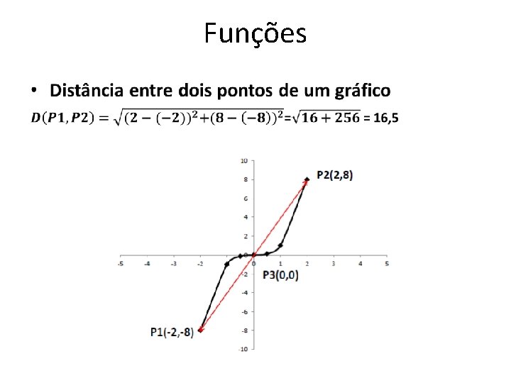 Funções • 