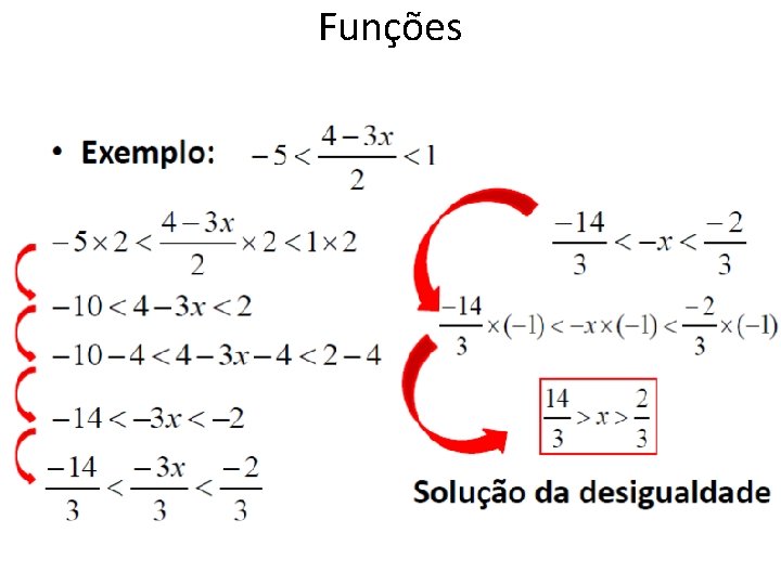 Funções 