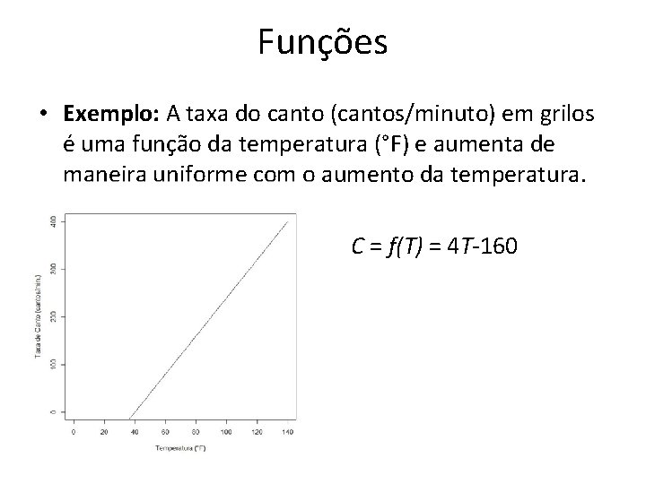 Funções • Exemplo: A taxa do canto (cantos/minuto) em grilos é uma função da