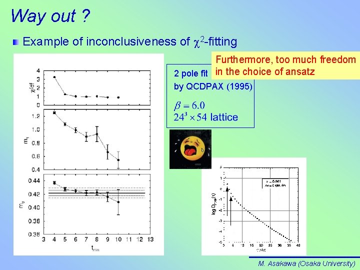 Way out ? Example of inconclusiveness of c 2 -fitting Furthermore, too much freedom