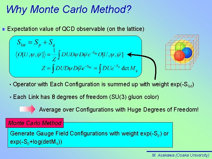 Why Monte Carlo Method? Expectation value of QCD observable (on the lattice) • Operator