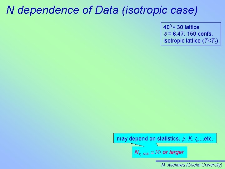 N dependence of Data (isotropic case) 403 * 30 lattice b = 6. 47,