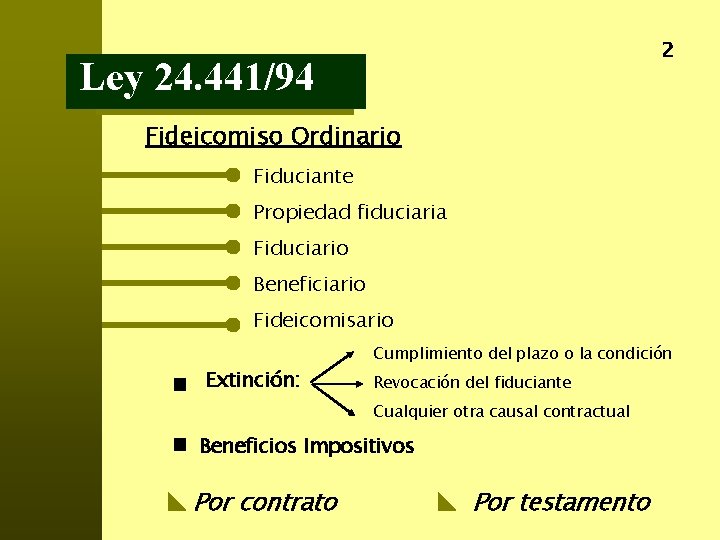 2 Ley 24. 441/94 Fideicomiso Ordinario Fiduciante Propiedad fiduciaria Fiduciario Beneficiario Fideicomisario Extinción: Cumplimiento