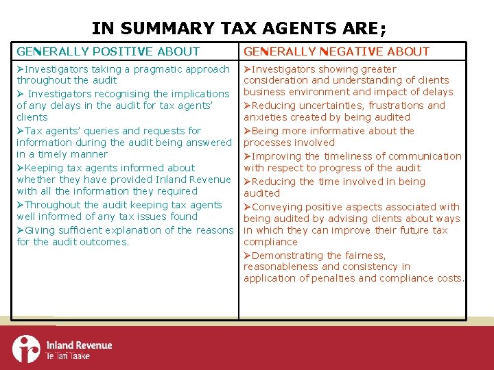 IN SUMMARY TAX AGENTS ARE; GENERALLY POSITIVE ABOUT GENERALLY NEGATIVE ABOUT ØInvestigators taking a