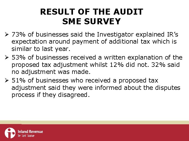 RESULT OF THE AUDIT SME SURVEY Ø 73% of businesses said the Investigator explained