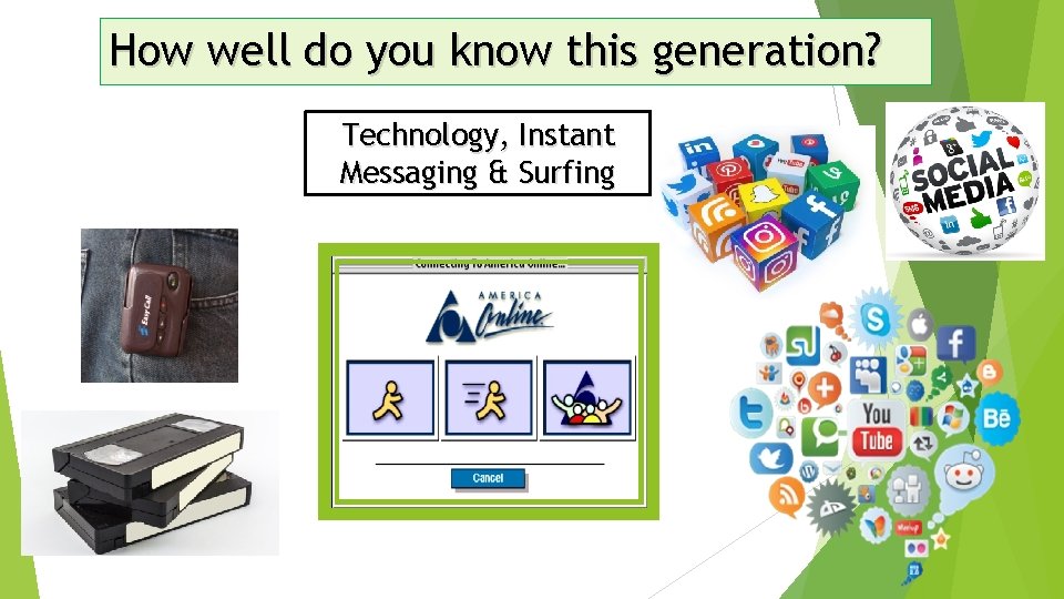 How well do you know this generation? Technology, Instant Messaging & Surfing 