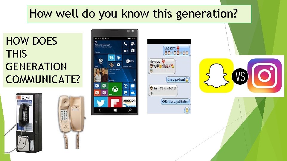 How well do you know this generation? HOW DOES THIS GENERATION COMMUNICATE? 