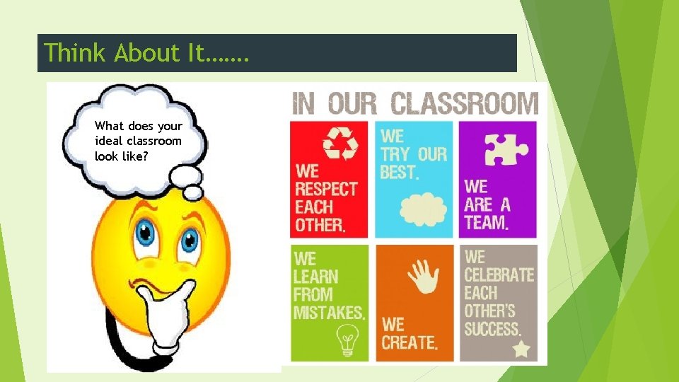 Think About It……. What does your ideal classroom look like? 