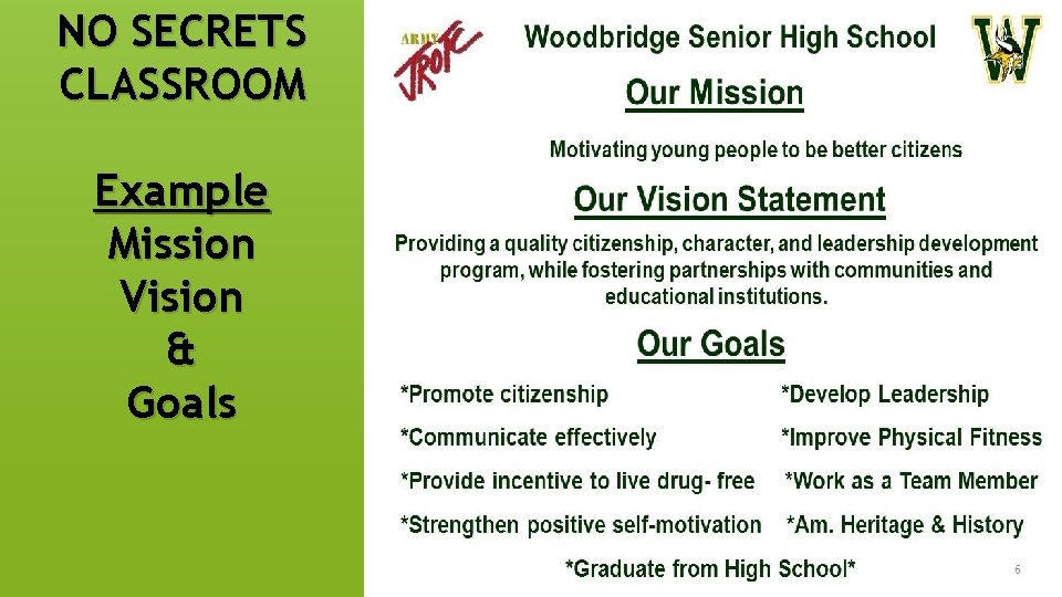 NO SECRETS CLASSROOM Example Mission Vision & Goals 