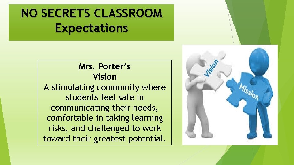 NO SECRETS CLASSROOM Expectations Mrs. Porter’s Vision A stimulating community where students feel safe