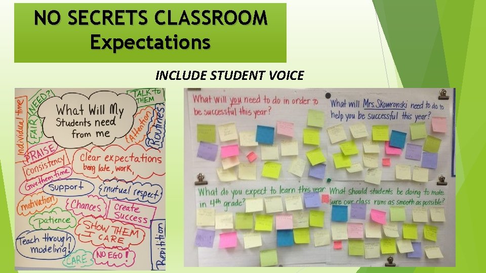 NO SECRETS CLASSROOM Expectations INCLUDE STUDENT VOICE 