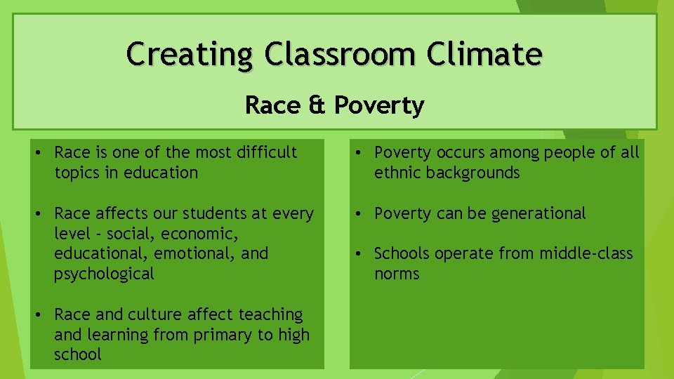 Creating Classroom Climate Race & Poverty • Race is one of the most difficult