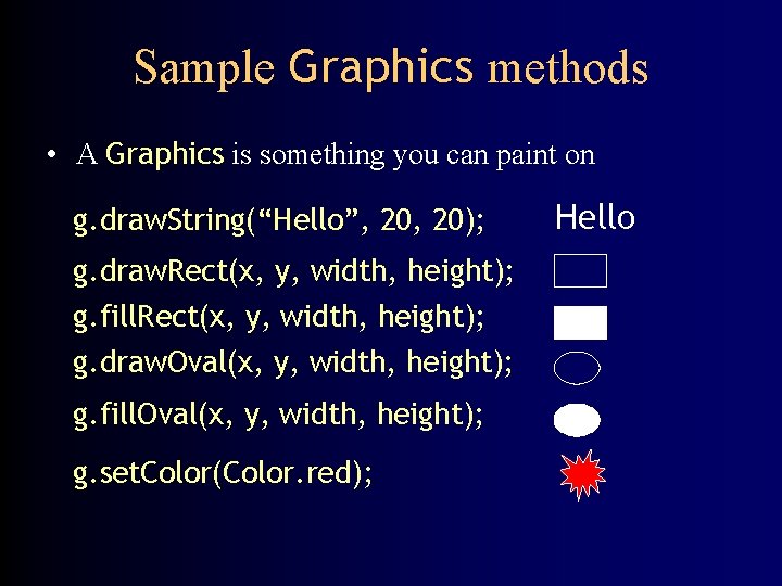 Sample Graphics methods • A Graphics is something you can paint on g. draw.