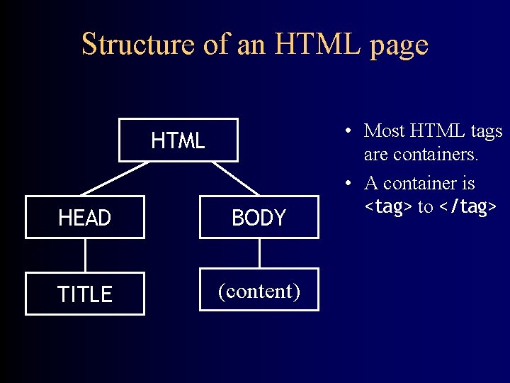Structure of an HTML page HTML HEAD BODY TITLE (content) • Most HTML tags