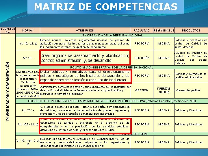 MAESTRA EN GESTIN DE LA CALIDAD Y PRODUCTIVIDAD