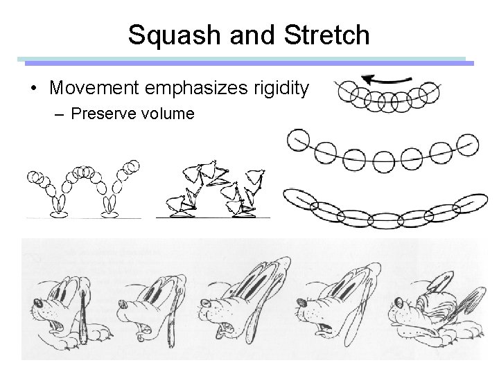 Squash and Stretch • Movement emphasizes rigidity – Preserve volume 