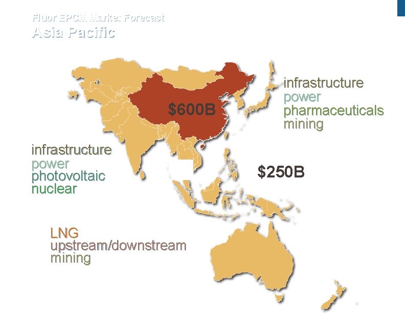 Fluor EPCM Market Forecast Asia Pacific $600 B infrastructure power photovoltaic nuclear LNG upstream/downstream