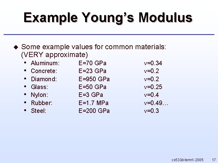 Example Young’s Modulus u Some example values for common materials: (VERY approximate) • •