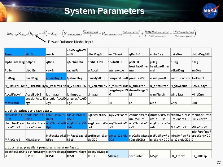System Parameters Power Balance Model Input mach v. Rel. Mag. No. W nd. Ft