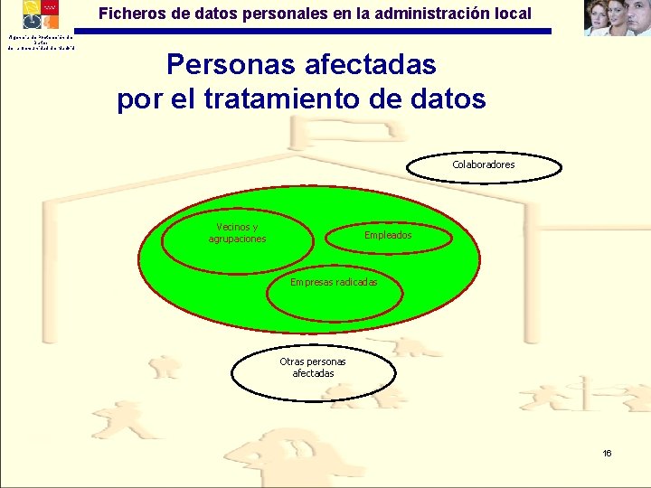 Ficheros de datos personales en la administración local Agencia de Protección de Datos de