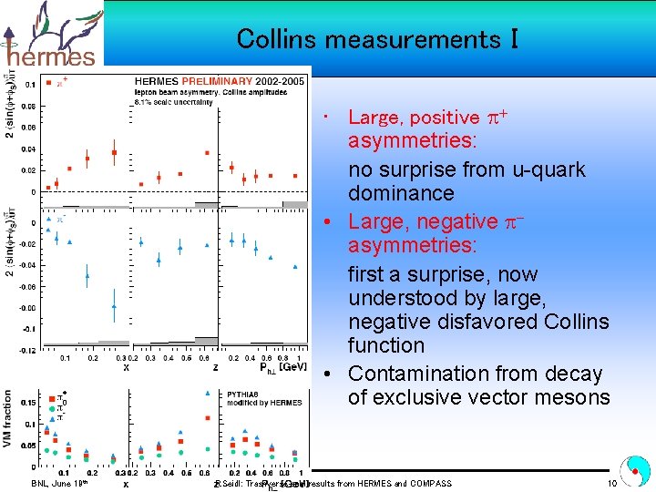 Collins measurements I • Large, positive p+ asymmetries: no surprise from u-quark dominance •