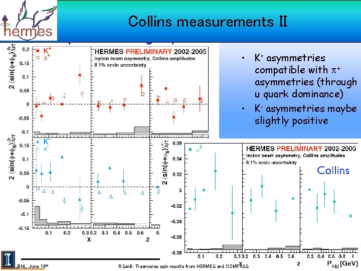 Collins measurements II • K+ asymmetries compatible with p+ asymmetries (through u quark dominance)