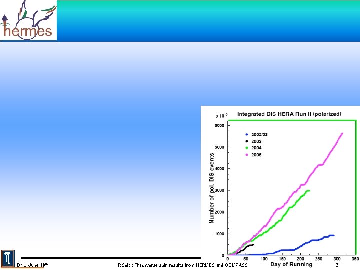 BNL, June 19 th R. Seidl: Trasnverse spin results from HERMES and COMPASS 2