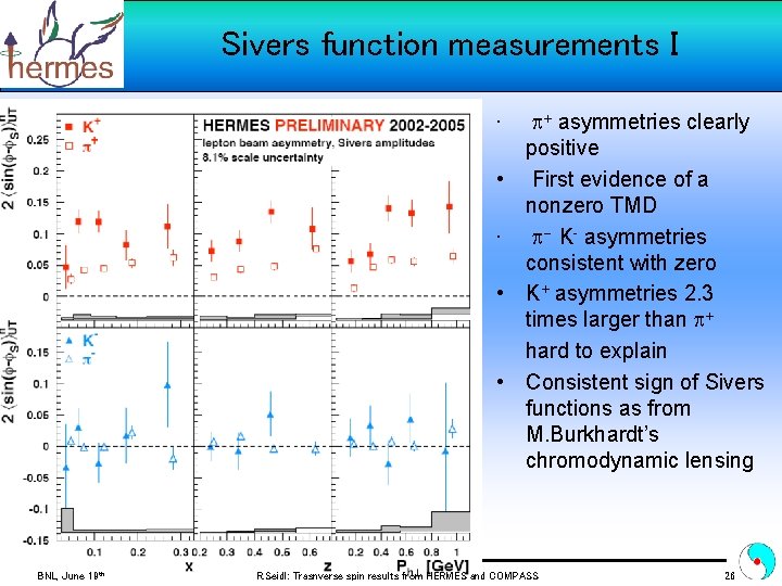 Sivers function measurements I p+ asymmetries clearly positive • First evidence of a nonzero
