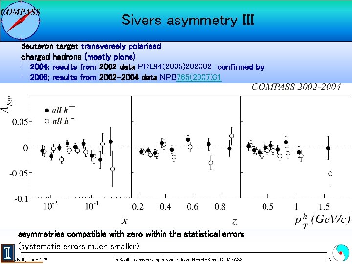 Sivers asymmetry III deuteron target transversely polarised charged hadrons (mostly pions) • 2004: results