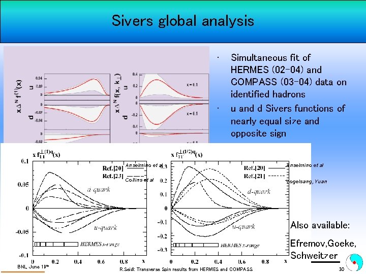 Sivers global analysis • • Simultaneous fit of HERMES (02 -04) and COMPASS (03