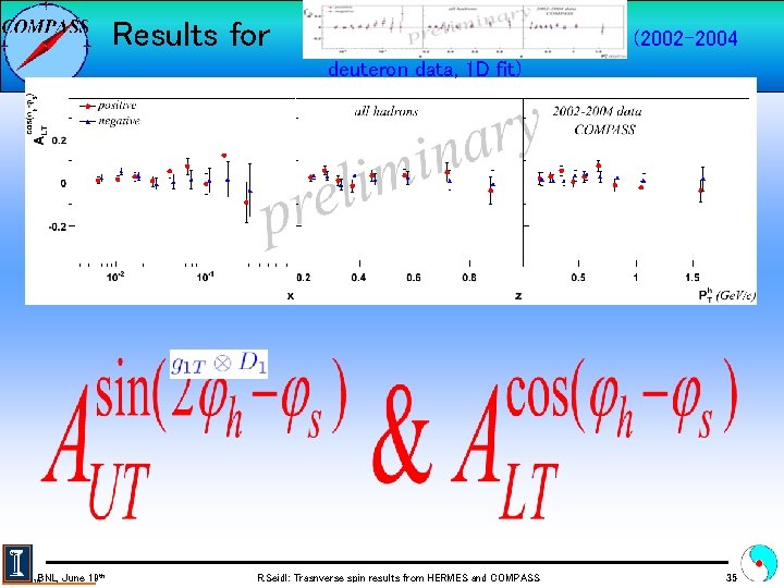 Results for (2002 -2004 deuteron data, 1 D fit) BNL, June 19 th R.