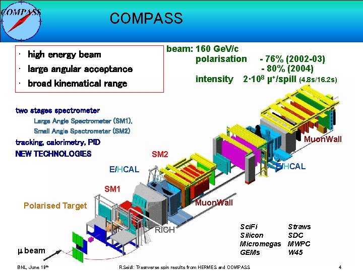 COMPASS • high energy beam • large angular acceptance • broad kinematical range beam: