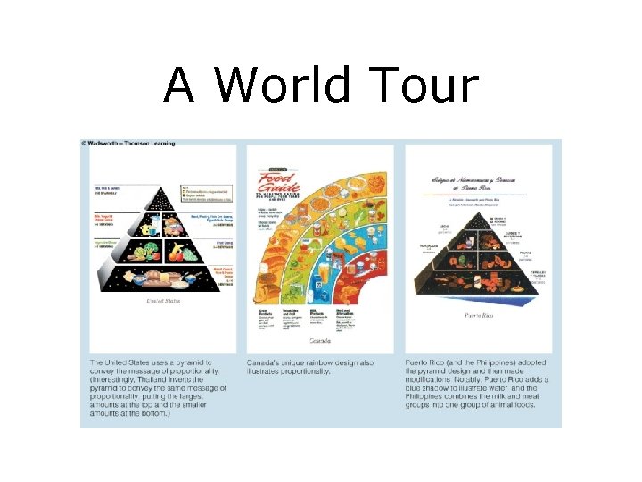 A World Tour 