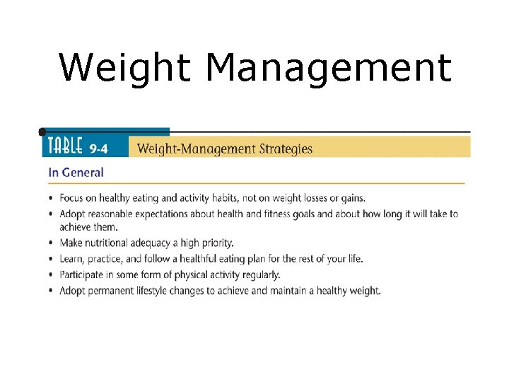 Weight Management 