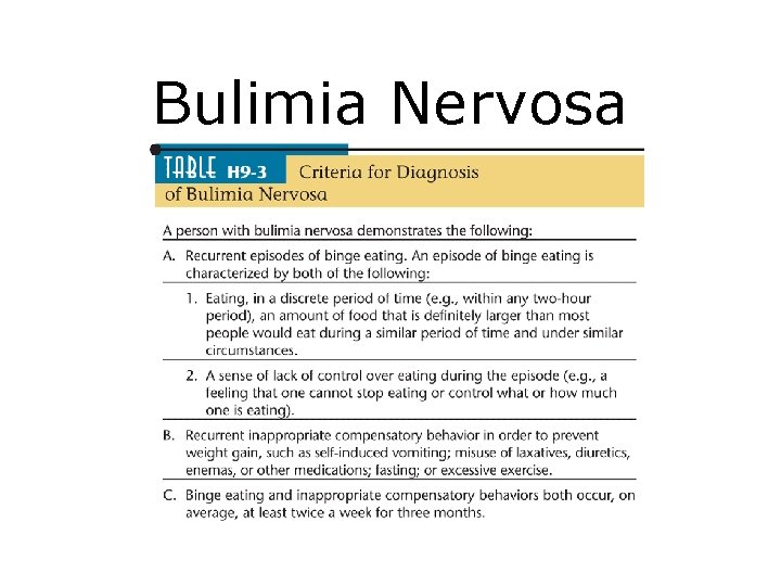 Bulimia Nervosa 
