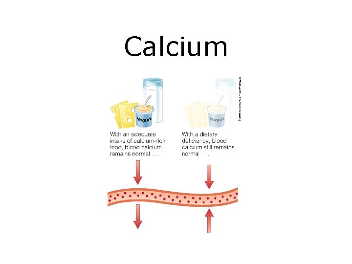 Calcium 