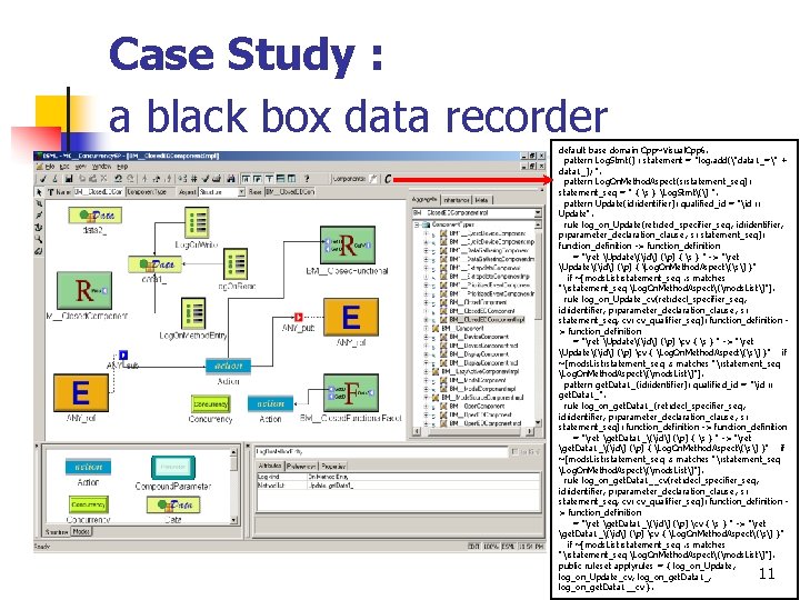 Case Study : a black box data recorder default base domain Cpp~Visual. Cpp 6.