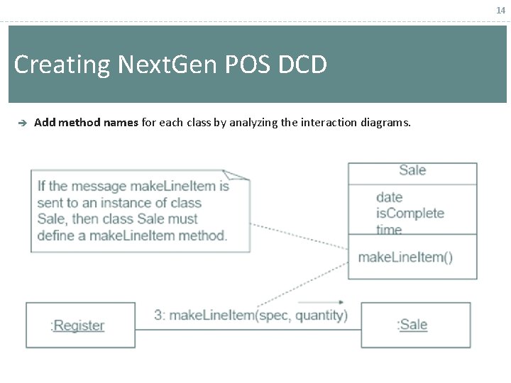 14 Creating Next. Gen POS DCD è Add method names for each class by 14 Creating Next. Gen POS DCD è Add method names for each class by
