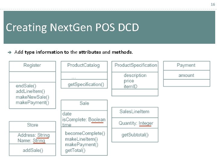 16 Creating Next. Gen POS DCD è Add type information to the attributes and 16 Creating Next. Gen POS DCD è Add type information to the attributes and