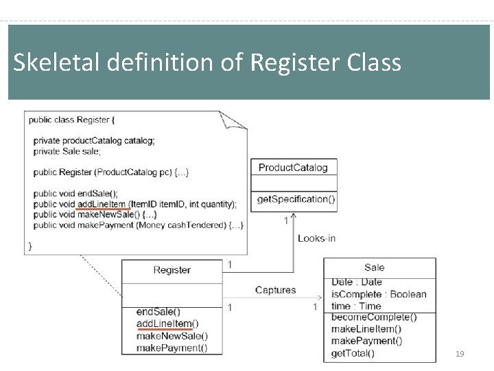 Skeletal definition of Register Class 19 Skeletal definition of Register Class 19
