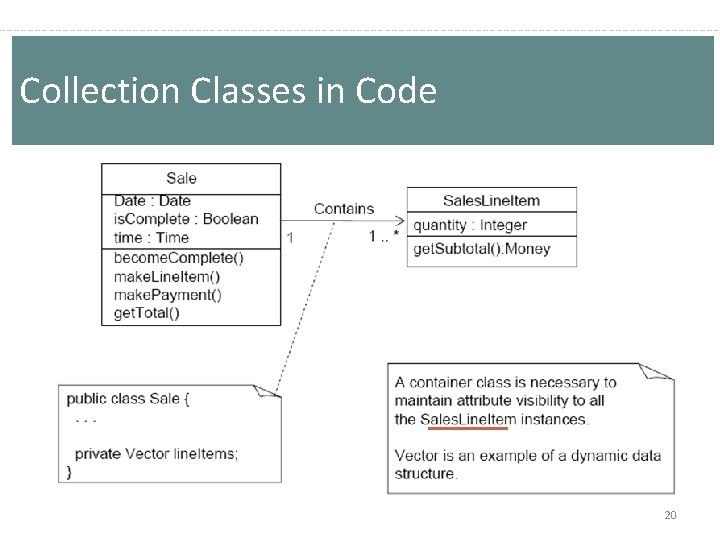 Collection Classes in Code 20 Collection Classes in Code 20