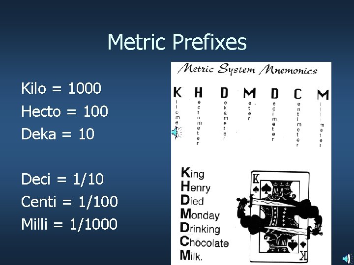 Metric Prefixes Kilo = 1000 Hecto = 100 Deka = 10 Deci = 1/10