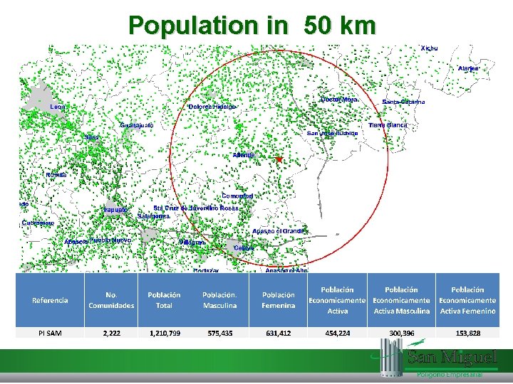 Population in 50 km 