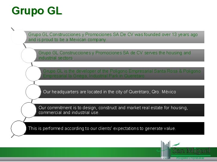 Grupo GL Construcciones y Promociones SA De CV was founded over 13 years ago
