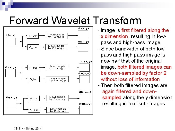 Forward Wavelet Transform - Image is first filtered along the x dimension, resulting in