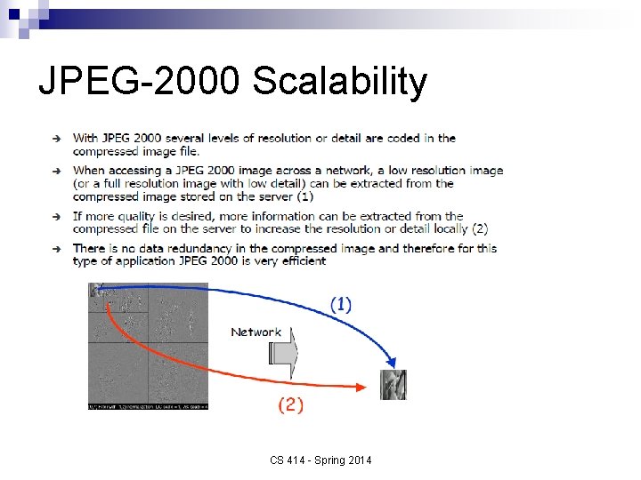 JPEG-2000 Scalability CS 414 - Spring 2014 