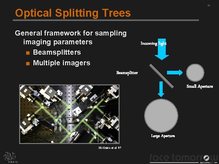 11 Optical Splitting Trees General framework for sampling imaging parameters ■ Beamsplitters ■ Multiple